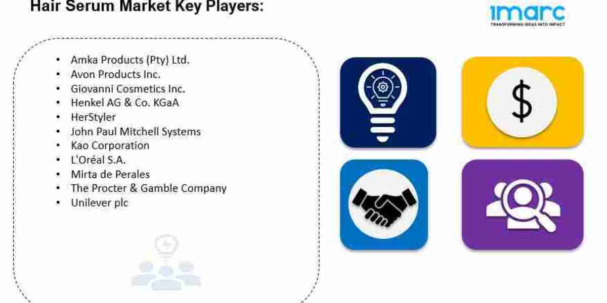 Hair Serum Market Outlook, Industry Size, Growth Factors, Investment Opportunity 2024-2032