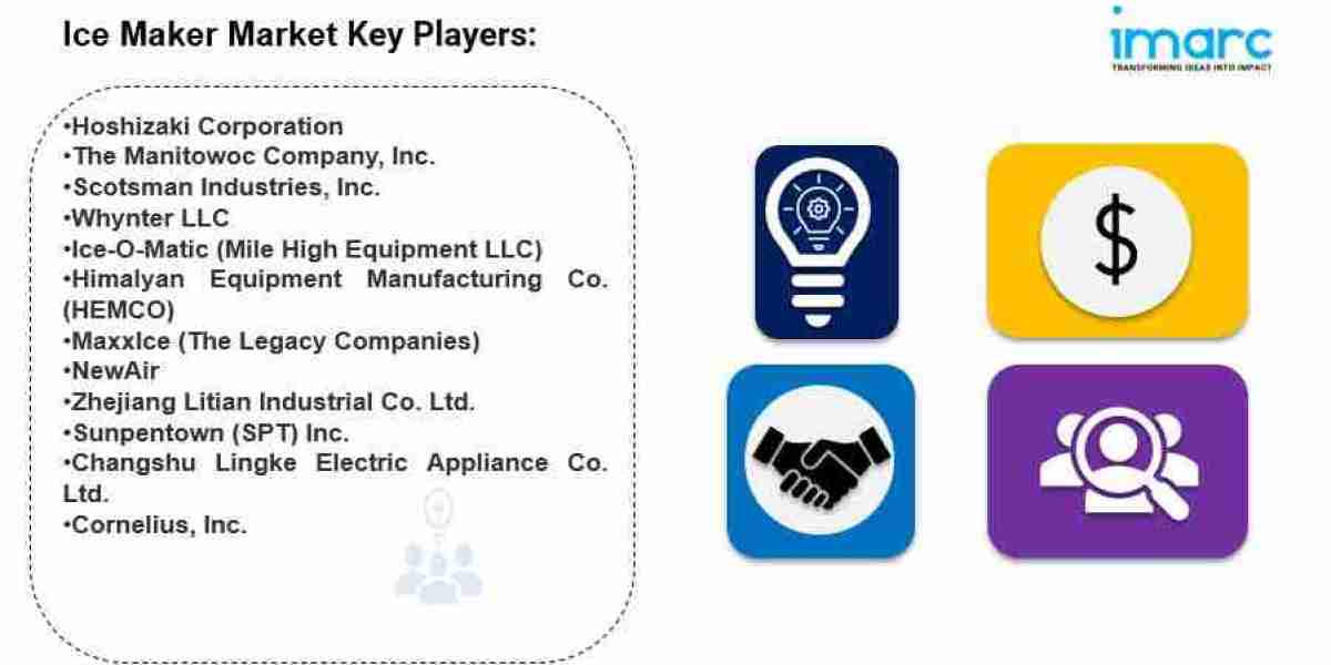 Ice Maker Market is Expected to Reach US$ 7.3 Billion by 2032 | CAGR of 4.1% During 2024-2032