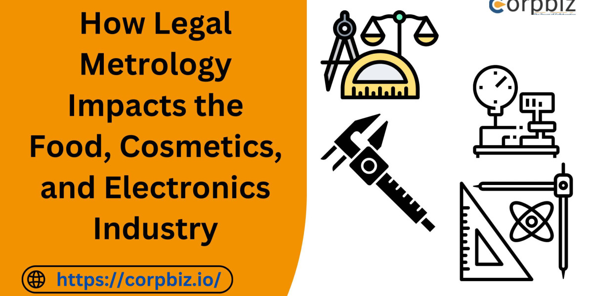 How Legal Metrology Impacts the Food, Cosmetics, and Electronics Industry
