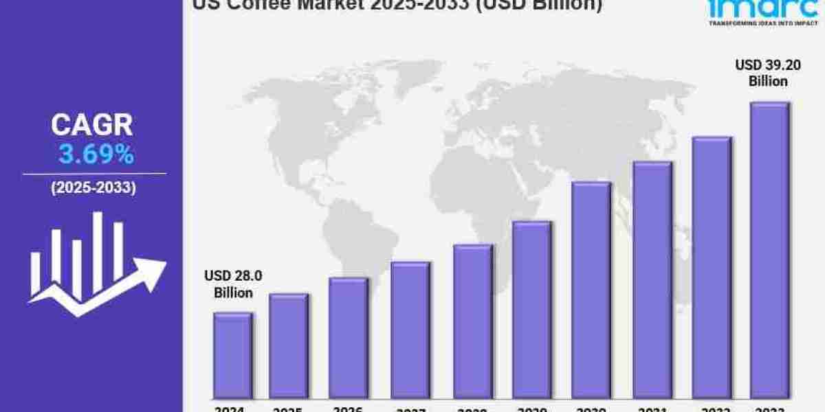 US Coffee Market Outlook: Key Growth Drivers, Trends and Opportunities 2025-2033
