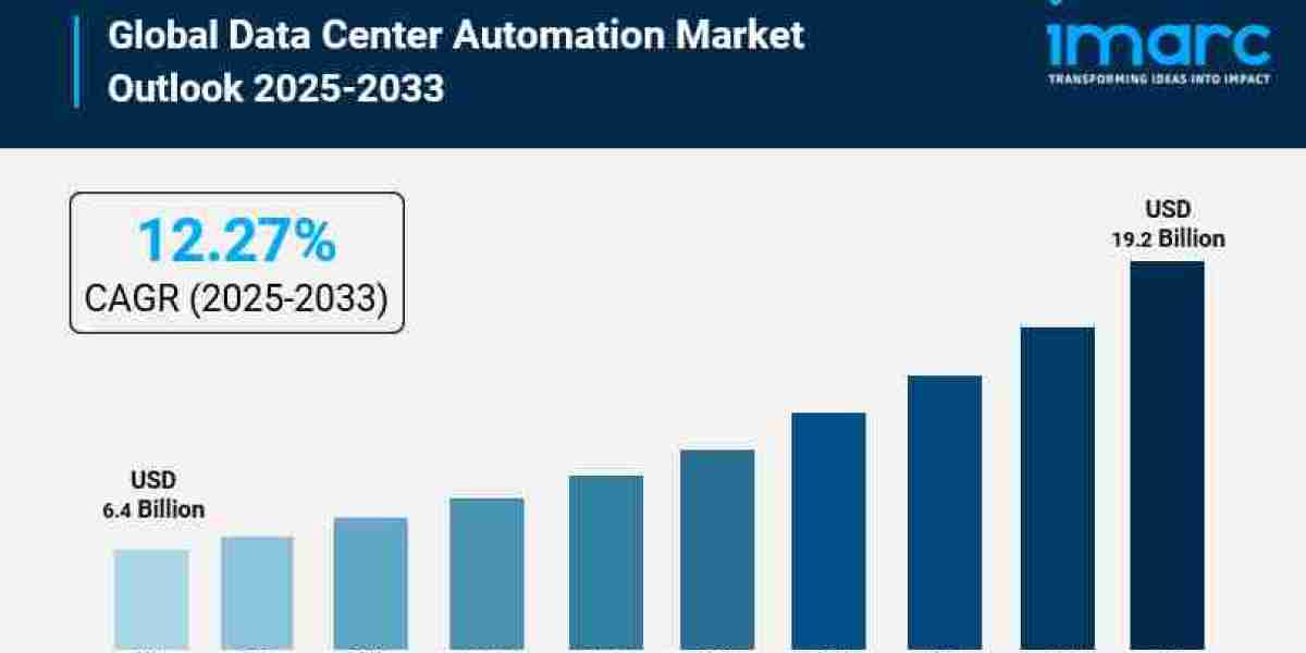 Data Center Automation Market Size is Expected to Reach USD 19.2 Billion by 2033