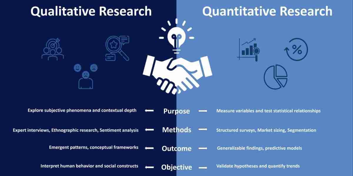 Extended Research Support: Comprehensive Academic Assistance by UnivDatos