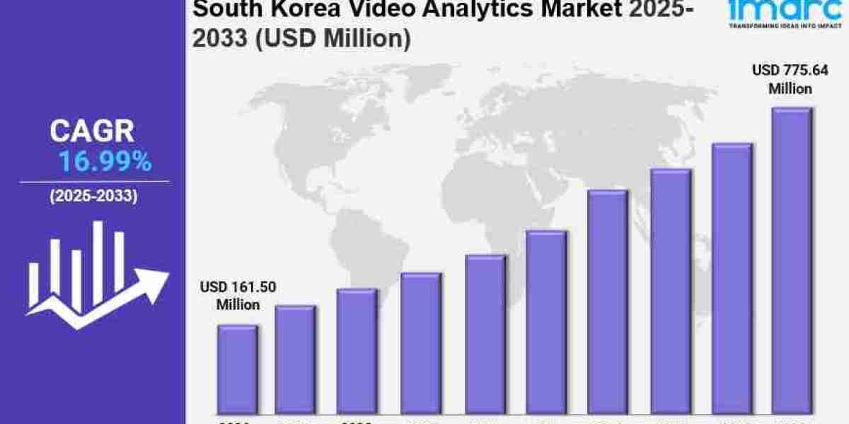 South Korea Video Analytics Market Outlook: Trends, Growth Drivers & Key Statistics 2025-2033