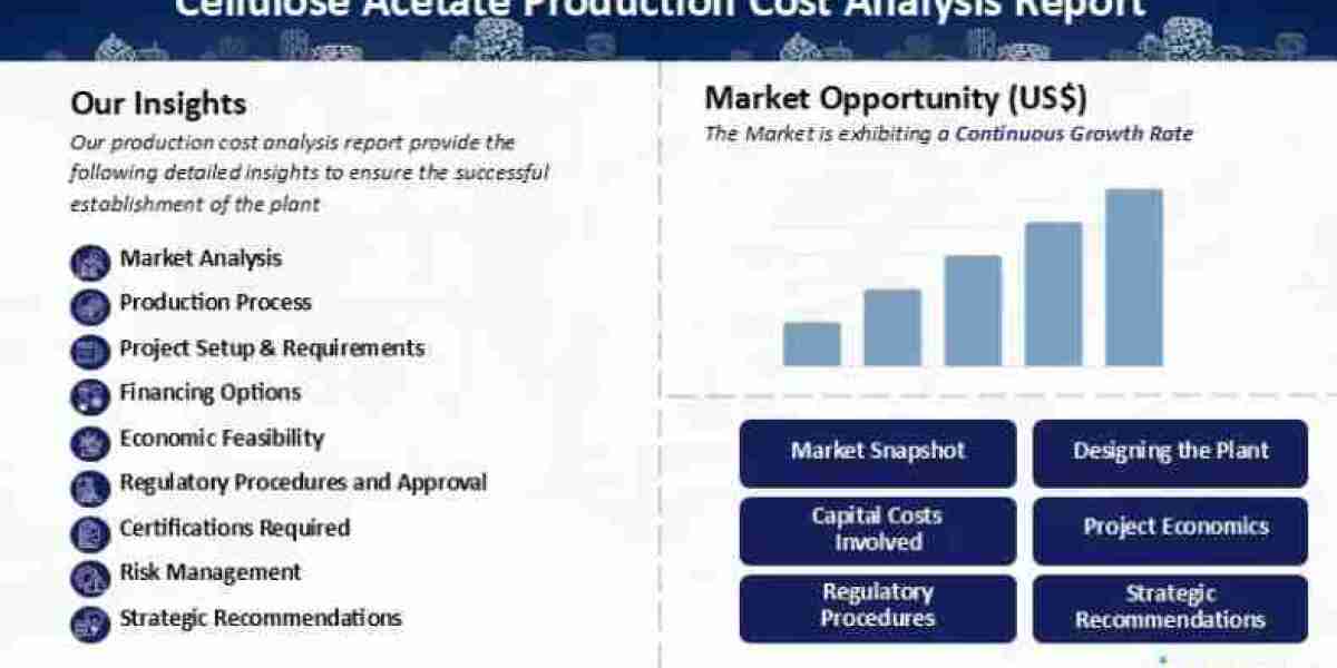 Cellulose Acetate Production Plant Setup in the USA: Cost Analysis and Investment Opportunities