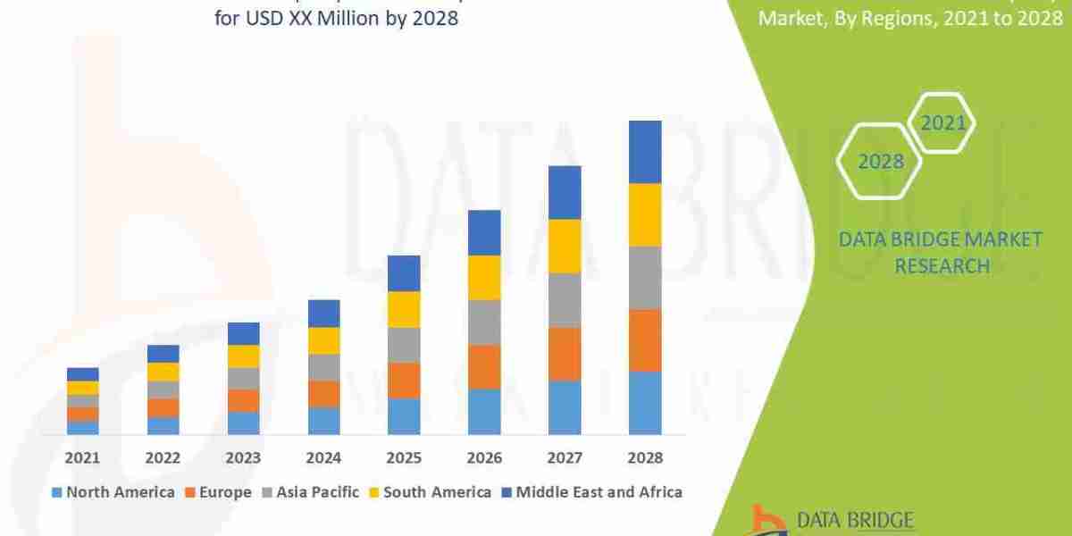 Why the Acute Renal Failure (ARF) Market Is Witnessing Rising Investment in Early Detection Solutions