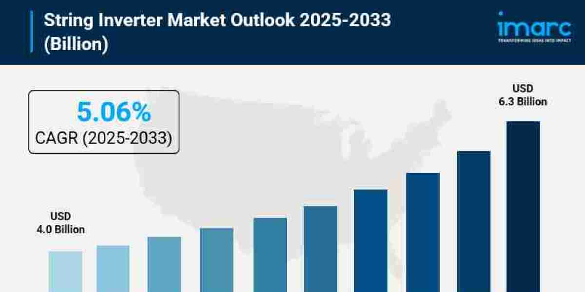 String Inverter Market Size, Share, Industry Overview, Latest Insights and Forecast 2025-2033