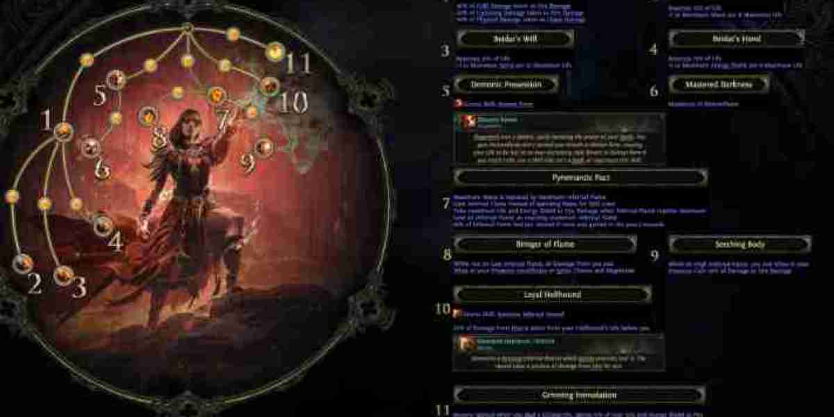 eld.gg Path of Exile 2 Currency: Support Requirements