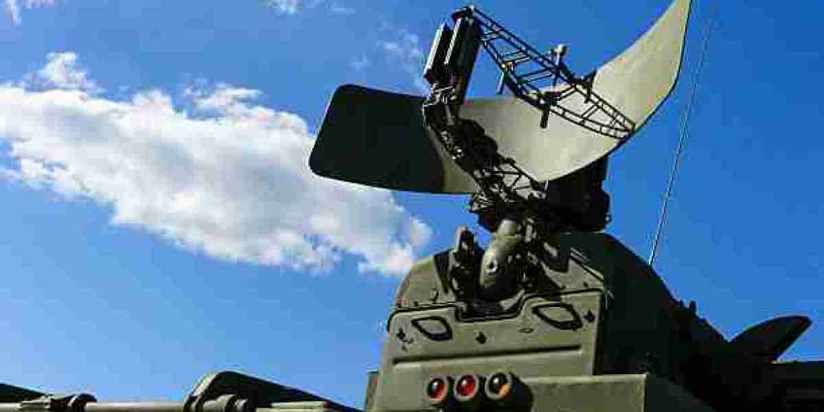 Long Range Radar System Market Analysis 2026: Opportunities and Challenges