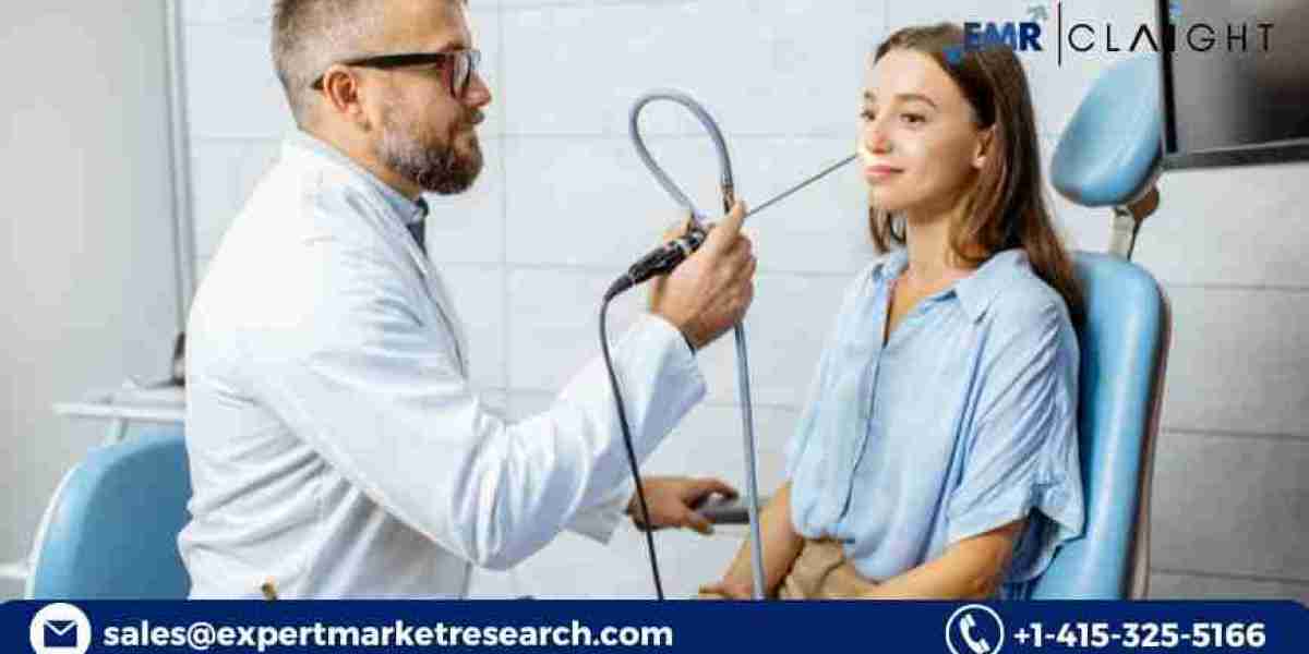 Endoscopic Submucosal Dissection Market Size, & Demand Forecast 2035