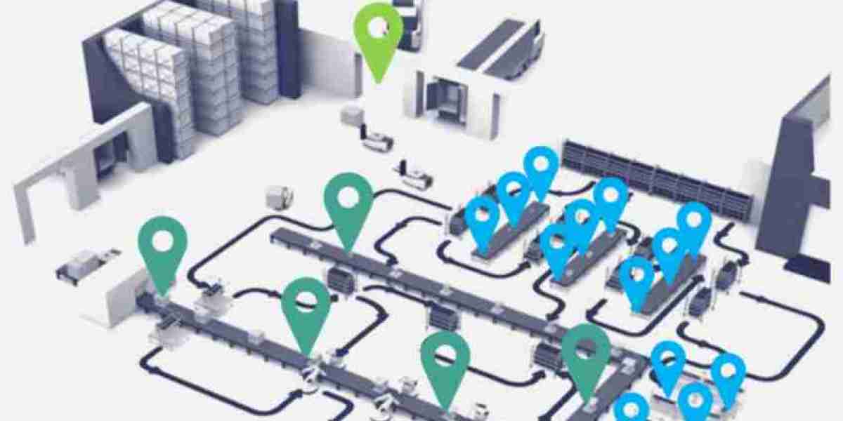 Real-Time Location Systems (RTLS) Market Share, Report and Forecast 2026–2035