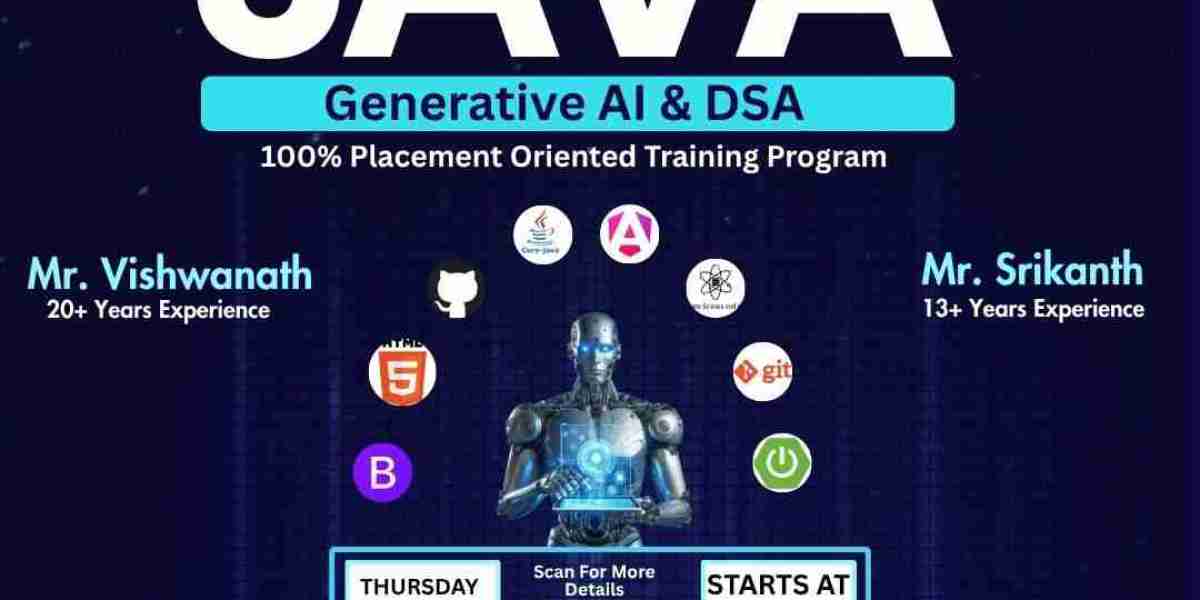 best java institutes in hyderabad