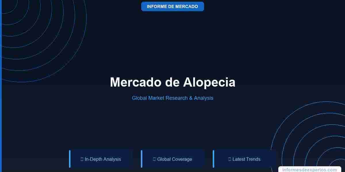 Mercado de Alopecia: Análisis de Mercado, Tamaño y Perspectivas 2035