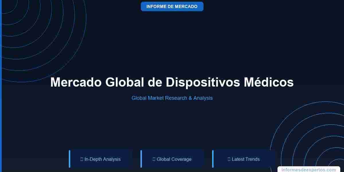 Mercado Global de Dispositivos Médicos Informe de Mercado: Análisis, Crecimiento y Pronóstico