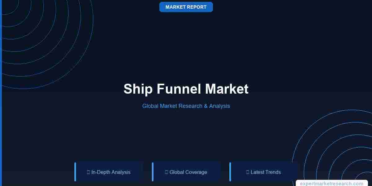 Ship Funnel Market Analysis, Revenue, Growth & Forecast 2035