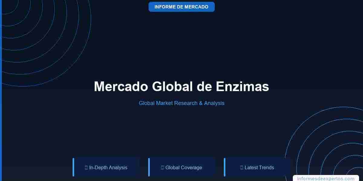 Mercado Global de Enzimas: Tendencias, Segmentación, Innovación y Perspectivas de la Industria