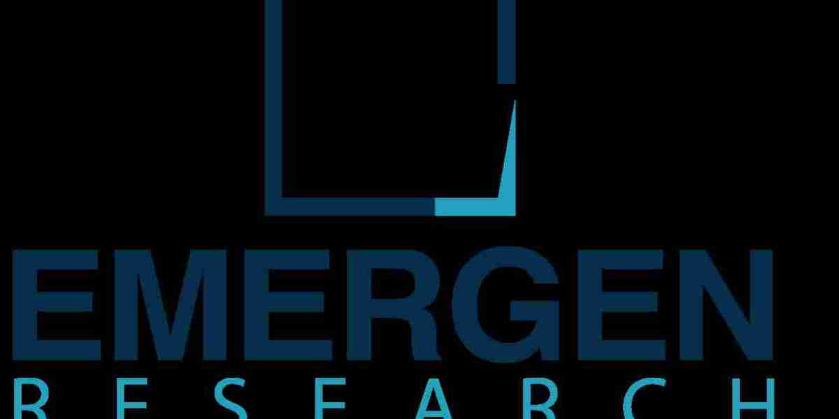 Self Adhesive Label Market Research Report with Industry Forecast and Outlook 2034