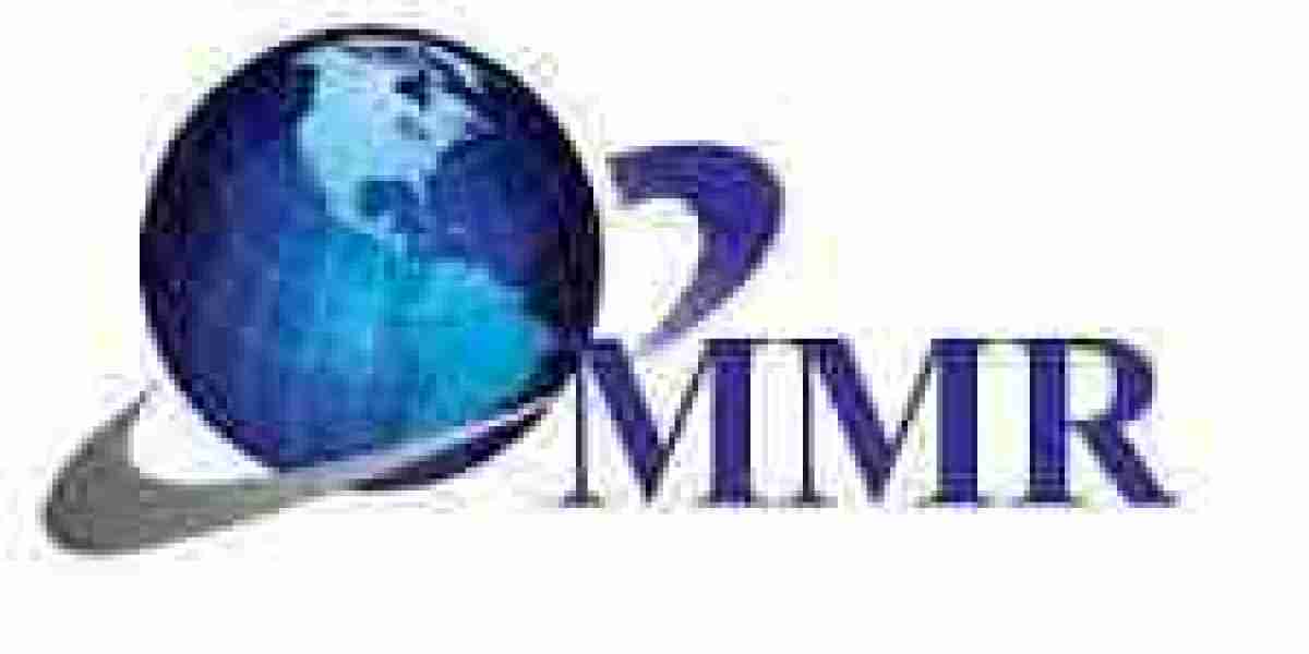 Smart Rings Market Strategic Outlook, Contactless Technology and Wellness Device Penetration