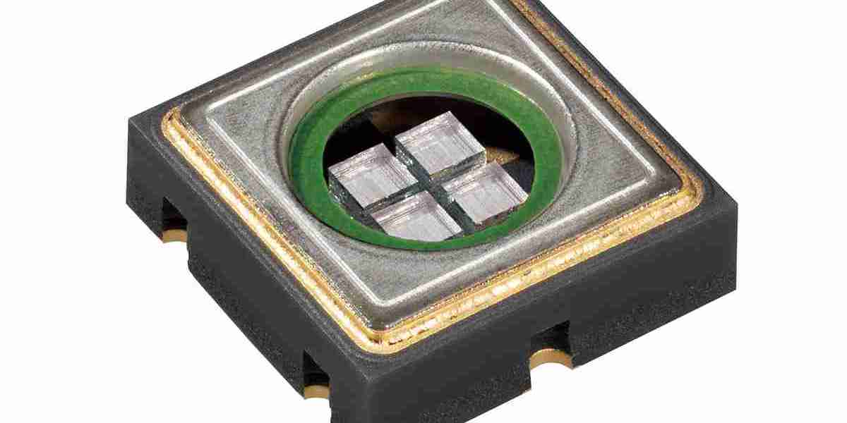 Europe UV LED Market Insights on UV-C Disinfection, Industrial Curing and Automation