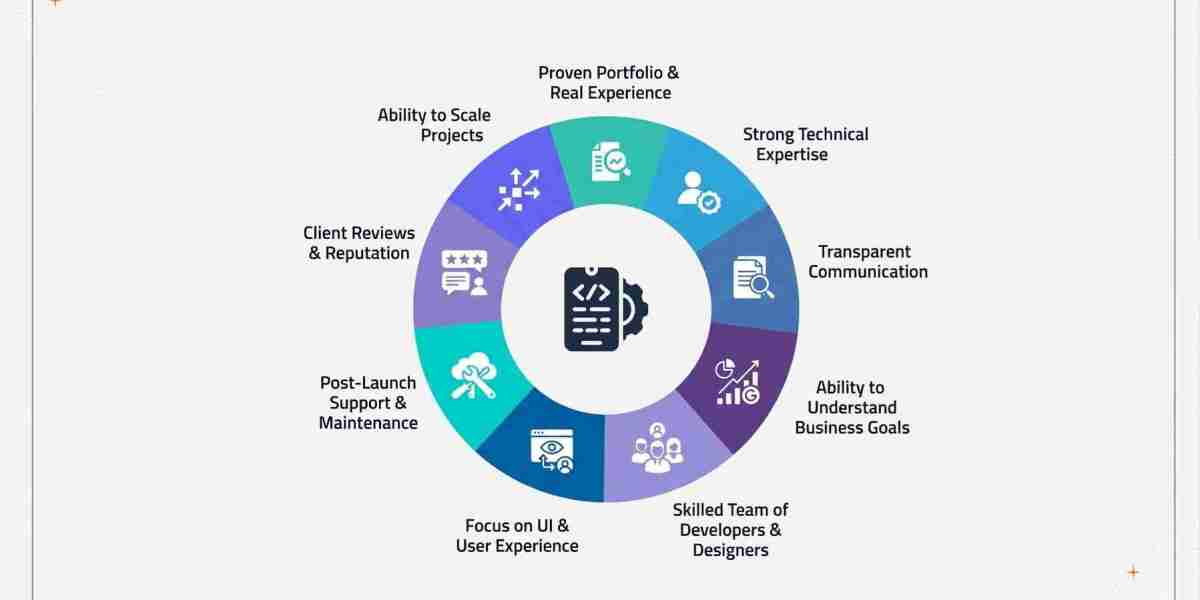 Top Factors That Make a Great Mobile App Development Company