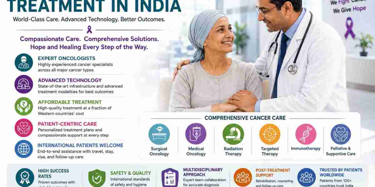 Cancer Treatment in India: Advanced Oncology Care at Costs You Can Afford