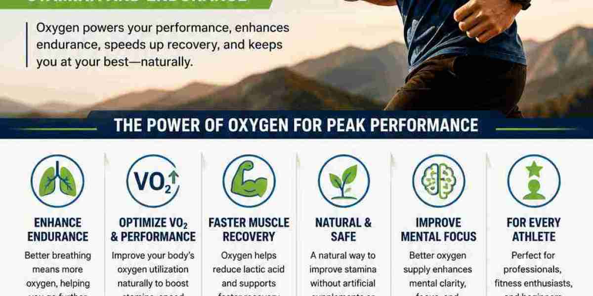 Oxygen Wellness Technology: The Future of Better Breathing, Recovery, and Everyday Performance