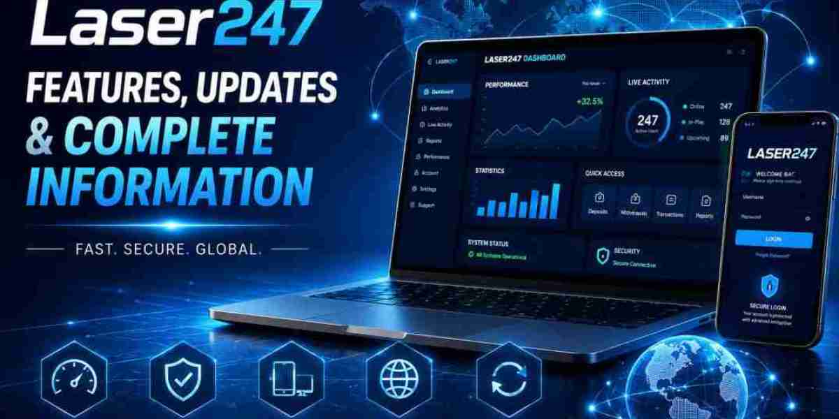 Laser247 Features, Updates & Complete Information