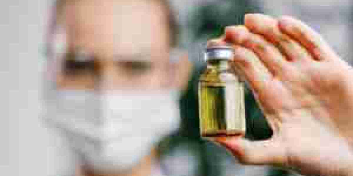 Cosmetic Ingredient Manufacturers