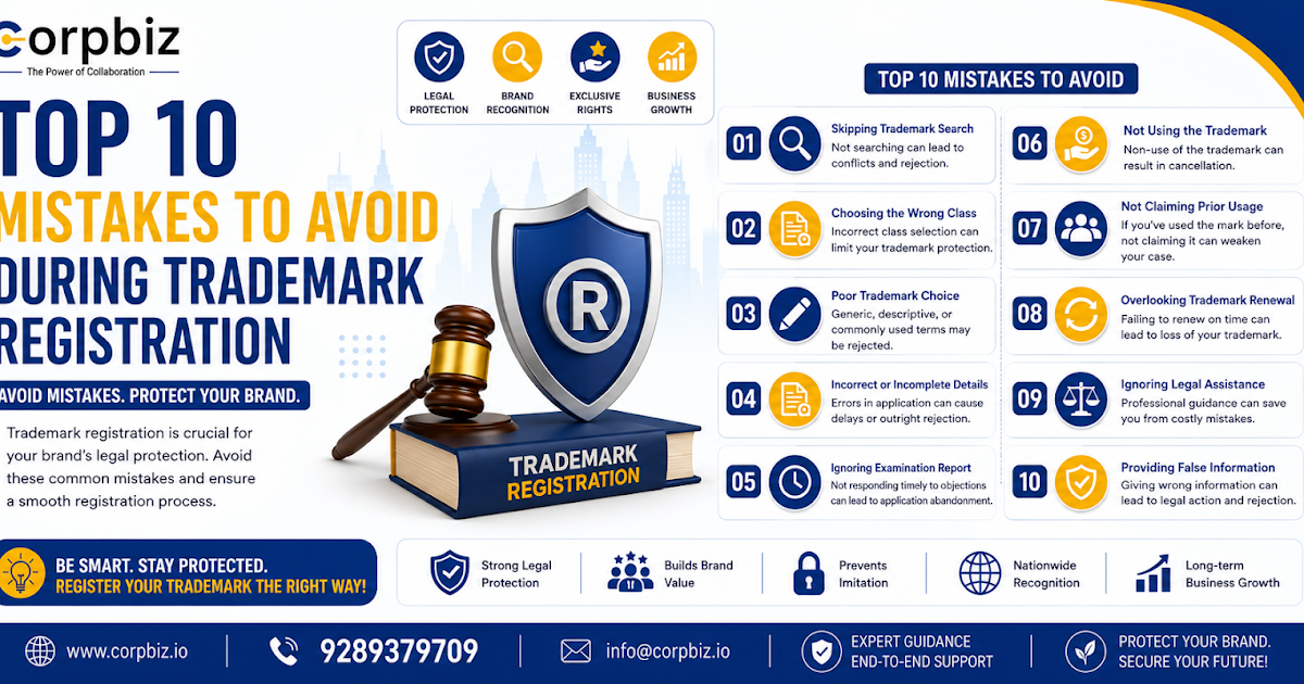 Top 10 Mistakes to Avoid During Trademark Registration