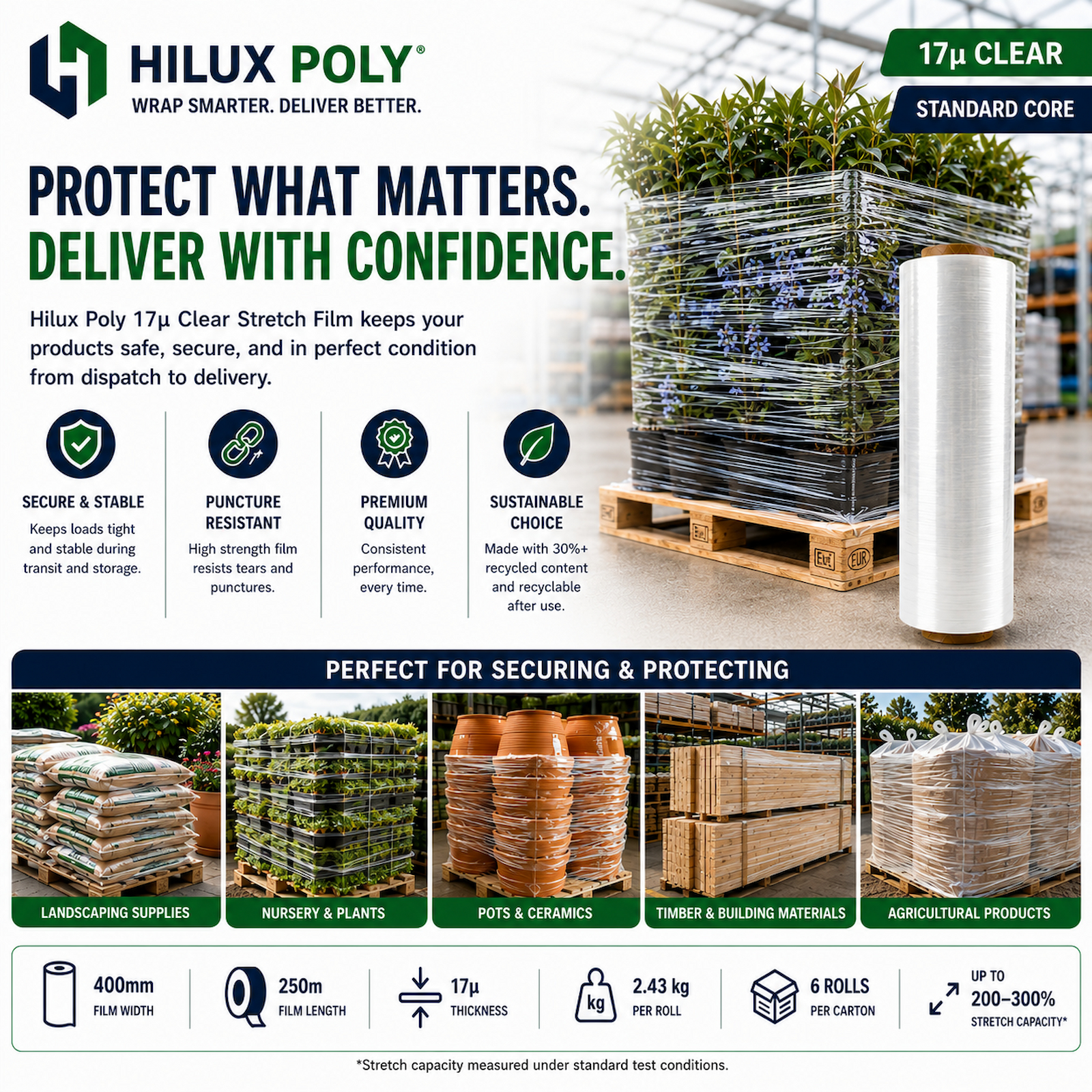 Pallet Wrap Film Co. | Stretch Wrap Film Supplier in UK