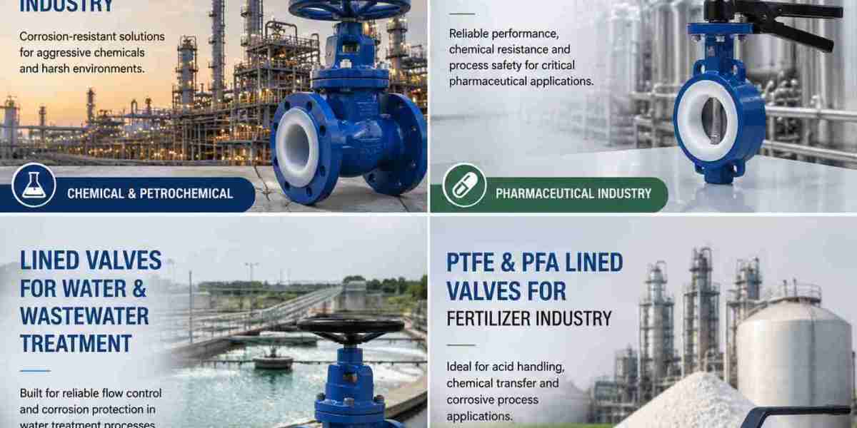 PTFE and PFA Lined Valves for Fertilizer Industry