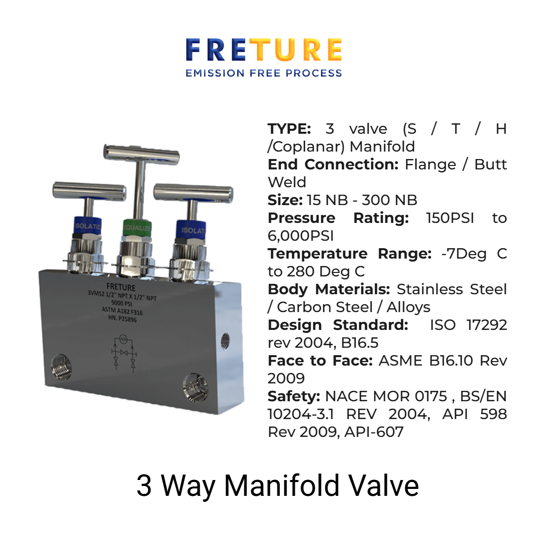 3 Way Manifold Valves for Power Plant Balance-of-Plant...