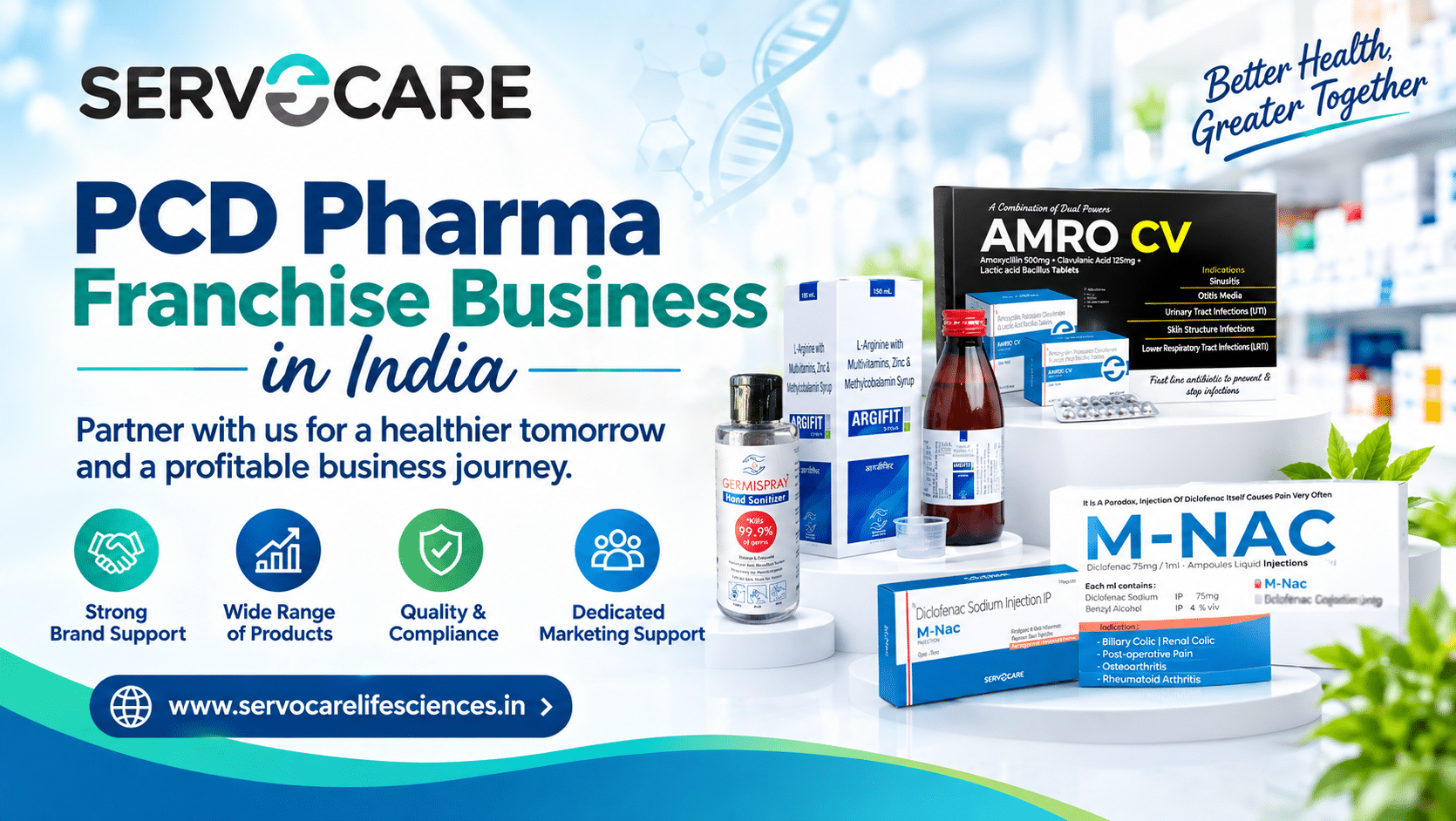 PCD Pharma Franchise Business in India | Best PCD Pharma Company in India