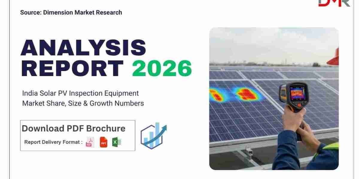 India Solar String Monitoring Equipment Industry Size, Growth and Trends 2026–2035