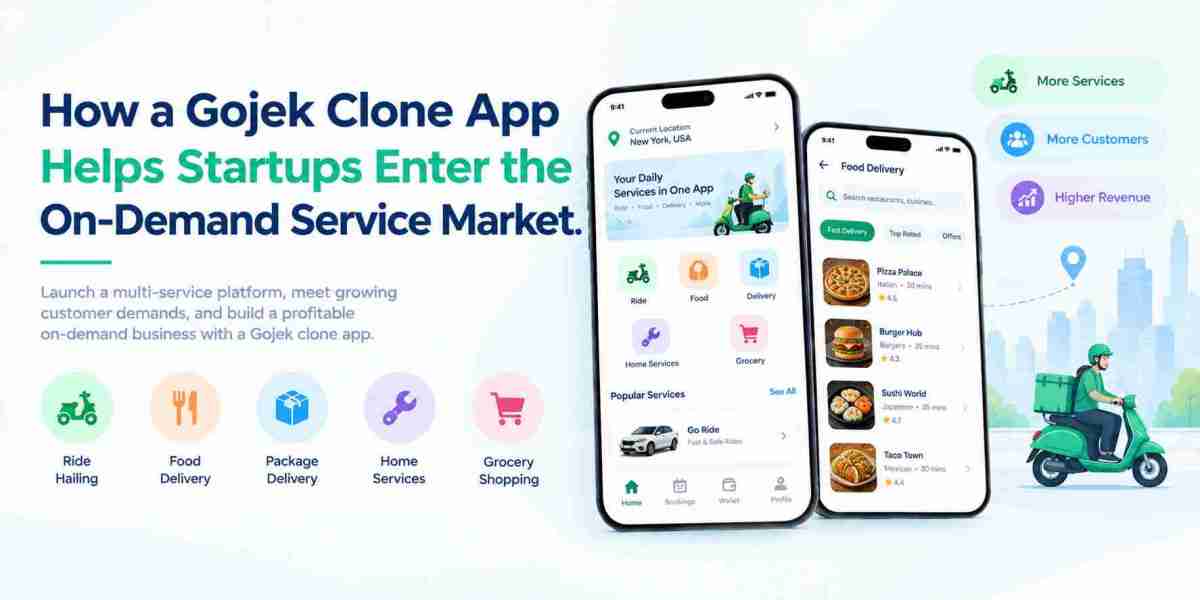How a Gojek Clone App Helps Startups Enter the On-Demand Service Market